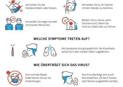 Coronavirus - COVID-19