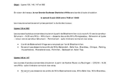 Avis perturbation – Lignes 146, 147 et 130